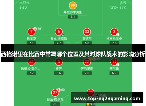 西格诺里在比赛中常踢哪个位置及其对球队战术的影响分析