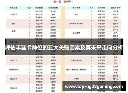 评估丰塞卡帅位的五大关键因素及其未来走向分析