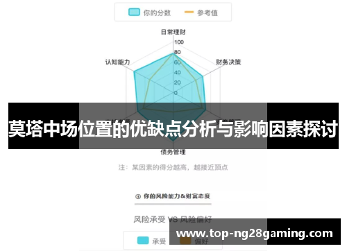 莫塔中场位置的优缺点分析与影响因素探讨