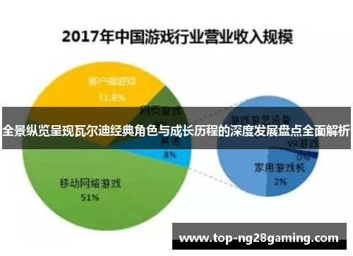 全景纵览呈现瓦尔迪经典角色与成长历程的深度发展盘点全面解析 全景纵览呈现瓦尔迪经典角色与成长历程的深度发展盘点全面解析