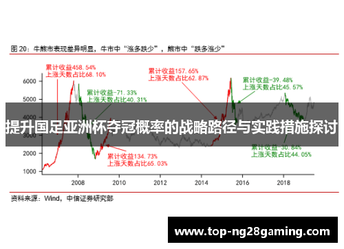 提升国足亚洲杯夺冠概率的战略路径与实践措施探讨