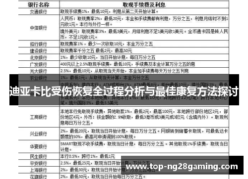 迪亚卡比受伤恢复全过程分析与最佳康复方法探讨