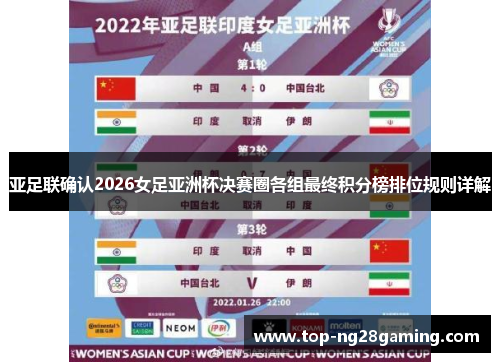 亚足联确认2026女足亚洲杯决赛圈各组最终积分榜排位规则详解